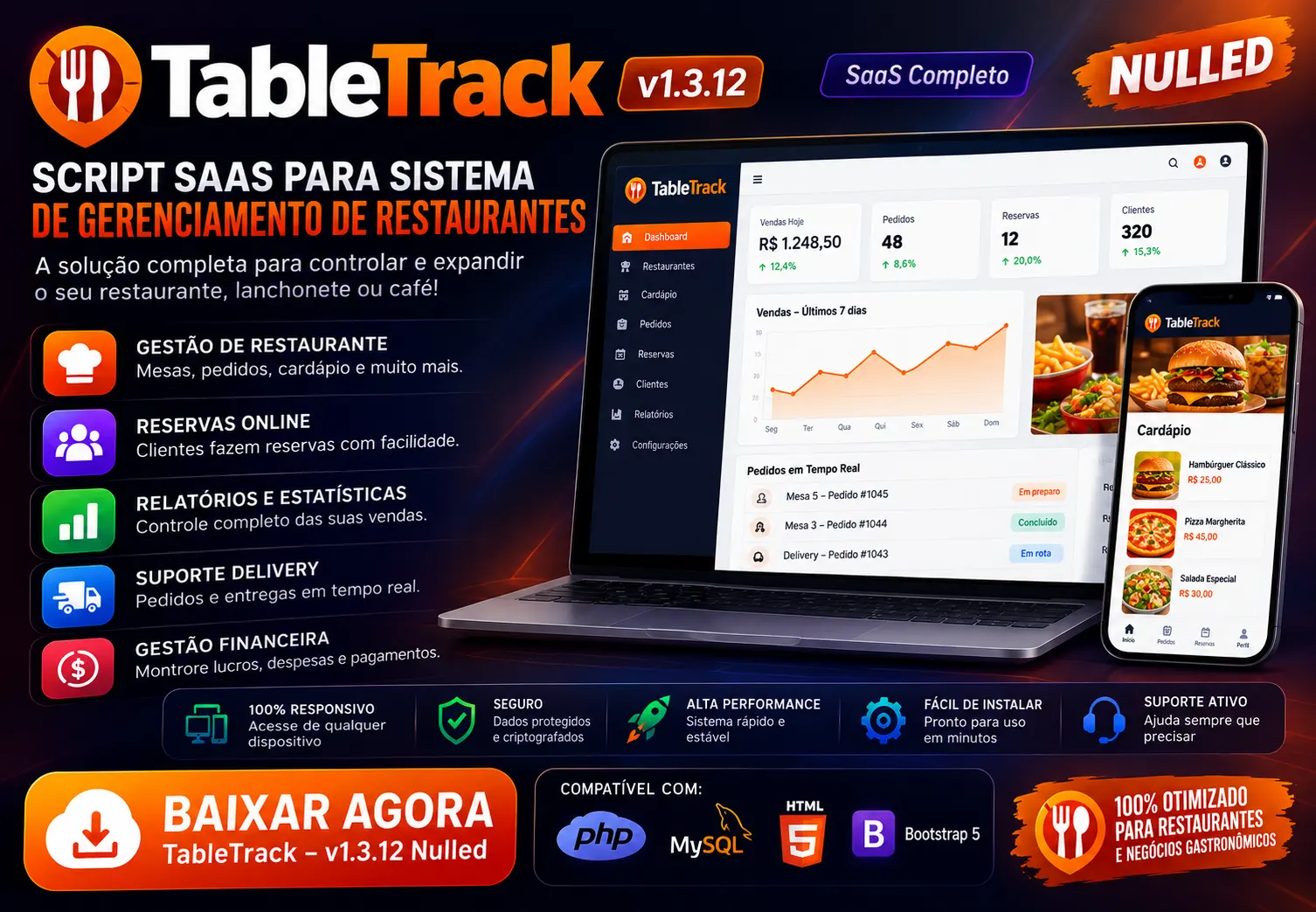 TableTrack v1.3.12 – Sistema SaaS para Gestão de Restaurantes download